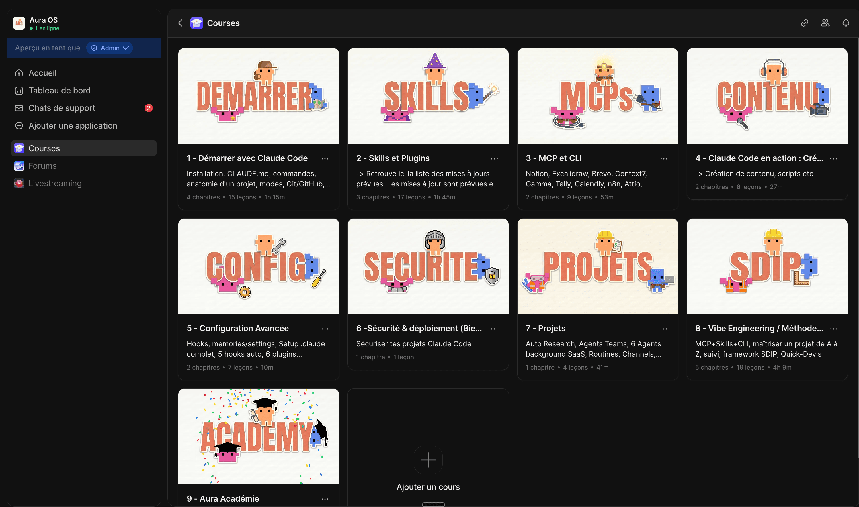 Dashboard Aura OS : les 9 modules de la formation Claude Code